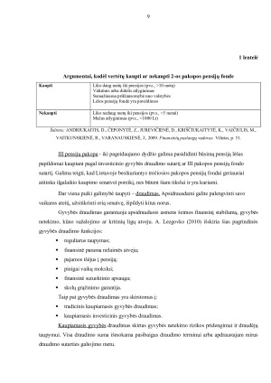 PINIGŲ TAUPYMO ANALIZĖ. Paveikslėlis 9