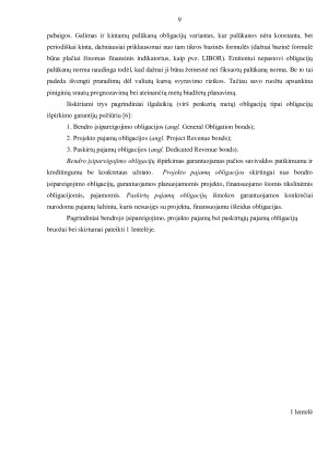 Savivaldybių obligacijos. Paveikslėlis 9