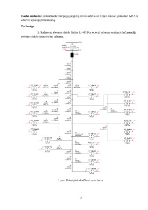 Relinės apsaugos skaičiavimai. Paveikslėlis 2