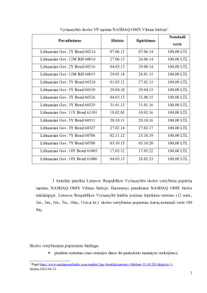 SKOLOS VERTYBINIŲ POPIERIŲ RINKA LIETUVOJE IR PASAULYJE, JOS VYSTYMASIS. Paveikslėlis 7