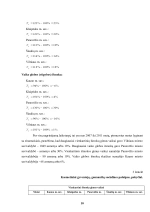 Socialinių pašalpų išlaidų Lietuvoje analizė. Paveikslėlis 10
