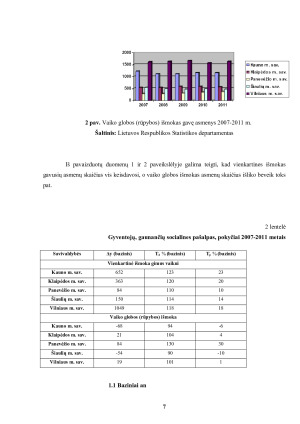 Socialinių pašalpų išlaidų Lietuvoje analizė. Paveikslėlis 7