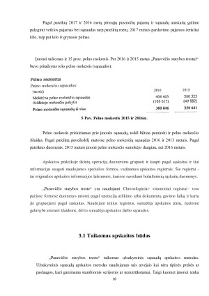 Statybos sutarčių išlaidų, pajamų ir sąnaudų apskaita “Panevėžio statybos treste”. Paveikslėlis 10