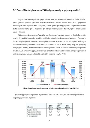 Statybos sutarčių išlaidų, pajamų ir sąnaudų apskaita “Panevėžio statybos treste”. Paveikslėlis 8