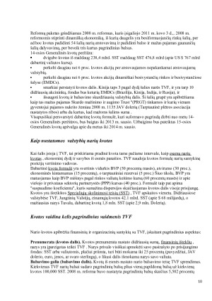 TARPTAUTINIS VALIUTOS FONDAS. Paveikslėlis 10