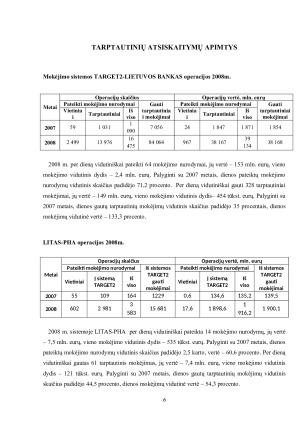 Tarptautinių atsiskaitymų apimtys. Paveikslėlis 6