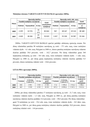 Tarptautinių atsiskaitymų apimtys. Paveikslėlis 7