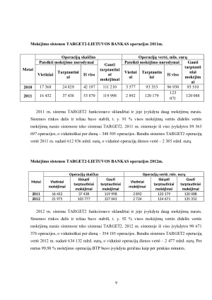 Tarptautinių atsiskaitymų apimtys. Paveikslėlis 9