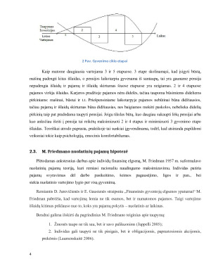 Taupymo teorijos ir jų reikšmė ekonomikoje. Paveikslėlis 5