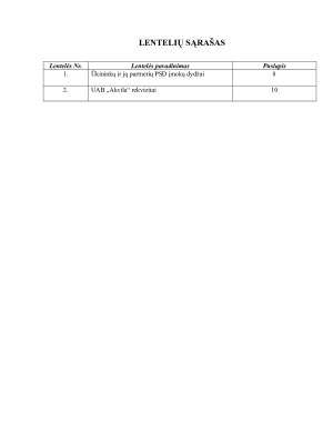 ŪKININKŲ IR JŲ PARTNERIŲ MOKAMŲ MOKESČIŲ ANALIZĖ. Paveikslėlis 3