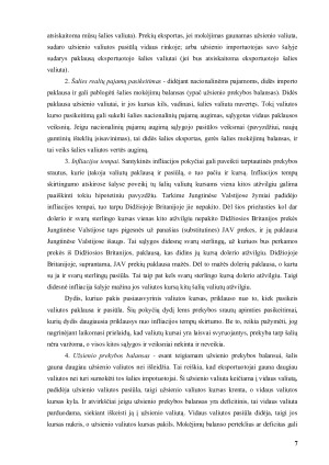 VALIUTOS KURSUS SĄLYGOJANTYS VEIKSNIAI. Paveikslėlis 7