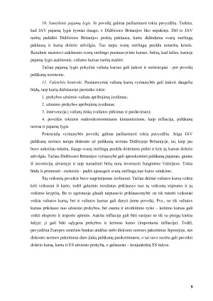 VALIUTOS KURSUS SĄLYGOJANTYS VEIKSNIAI. Paveikslėlis 9