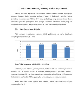 VALSTYBĖS FINANSŲ SISTEMA. Paveikslėlis 9