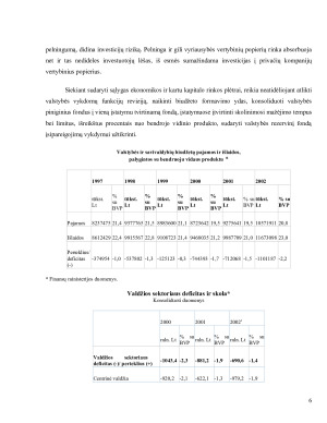 Valstybės finansų valdymo lyginamoji analizė ir padėtis Lietuvoje. Paveikslėlis 6