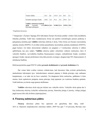 Valstybės finansų valdymo lyginamoji analizė ir padėtis Lietuvoje. Paveikslėlis 7