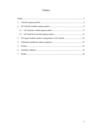 Valstybės pajamų politika ir jos tendencijos įvairiose valstybėse. Paveikslėlis 2