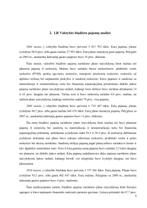 Valstybės pajamų politika ir jos tendencijos įvairiose valstybėse. Paveikslėlis 9