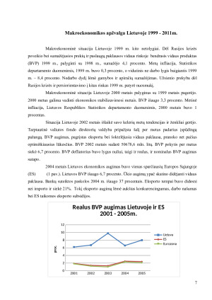 VALSTYBĖS SKOLINIMASIS - TIKSLAI, POLITIKA, PROBLEMOS. Paveikslėlis 7