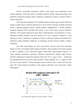 VALSTYBĖS SKOLINIMASIS - TIKSLAI, POLITIKA, PROBLEMOS. Paveikslėlis 8