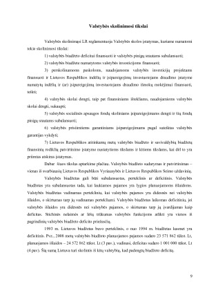 VALSTYBĖS SKOLINIMASIS - TIKSLAI, POLITIKA, PROBLEMOS. Paveikslėlis 9