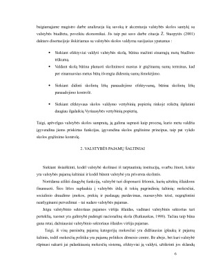 Valstybės skolinimasis iš tarptautinių finansinių institucijų. Paveikslėlis 6