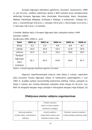 VALSTYBĖS SKOLOS PRIEŽASTYS IR PASEKMĖS. Paveikslėlis 10