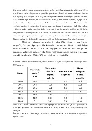 VALSTYBĖS SKOLOS PRIEŽASTYS IR PASEKMĖS. Paveikslėlis 9