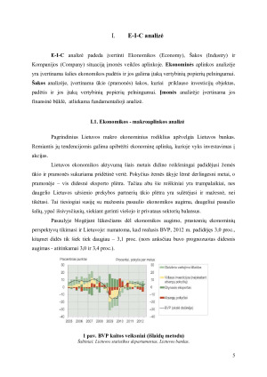 Vertybinių popierių portfelio valdymas. Paveikslėlis 5