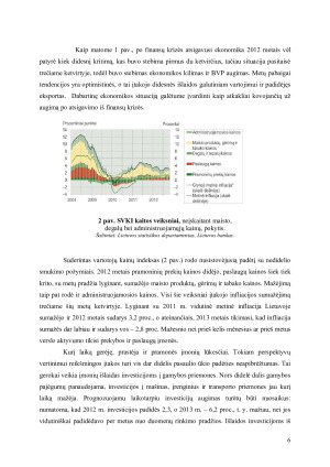 Vertybinių popierių portfelio valdymas. Paveikslėlis 6
