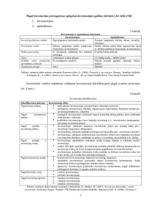 VERTYBINIŲ POPIERIŲ RINKA IR JOS DALYVIAI KONSERVATYVŪS, NUOSAIKŪS, AGRESYVŪS INVESTUOTOJAI. Paveikslėlis 8
