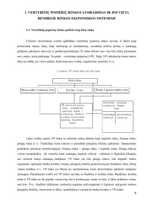 Vertybinių popierių rinkos teoriniai pagrindai ir raida Lietuvoje. Paveikslėlis 3