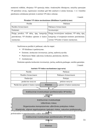 Vertybinių popierių rinkos teoriniai pagrindai ir raida Lietuvoje. Paveikslėlis 8
