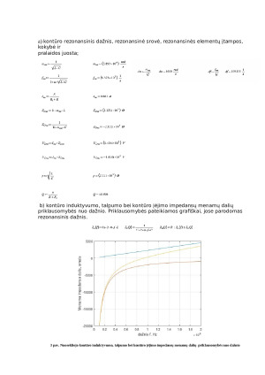 Rezonansinių grandinių parametrai ir charakteristikos. Paveikslėlis 2