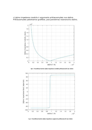 Rezonansinių grandinių parametrai ir charakteristikos. Paveikslėlis 3