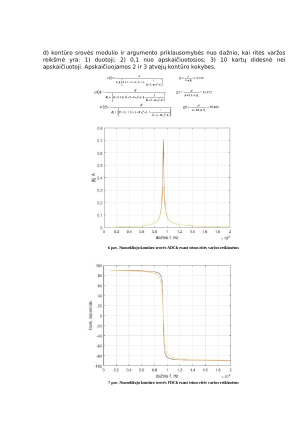 Rezonansinių grandinių parametrai ir charakteristikos. Paveikslėlis 4