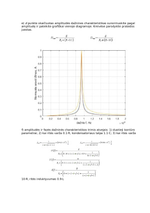 Rezonansinių grandinių parametrai ir charakteristikos. Paveikslėlis 5