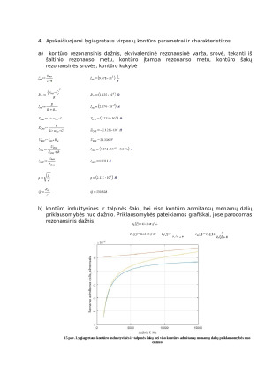 Rezonansinių grandinių parametrai ir charakteristikos. Paveikslėlis 9