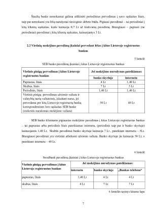 VIETINIŲ MOKĖJIMO PAVEDIMŲ ANALIZĖ. Paveikslėlis 7