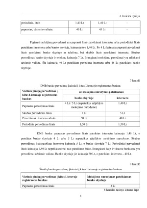 VIETINIŲ MOKĖJIMO PAVEDIMŲ ANALIZĖ. Paveikslėlis 8