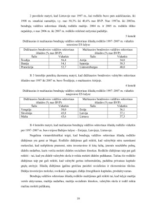 VYRIAUSYBĖS PAJAMŲ IR IŠLAIDŲ SENOSIOSE IR NAUJOSIOSE EUROPOS SĄJUNGOS NARĖSE PALYGINAMOJI ANALIZĖ. Paveikslėlis 10