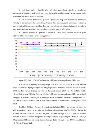 VYRIAUSYBĖS PAJAMŲ IR IŠLAIDŲ SENOSIOSE IR NAUJOSIOSE EUROPOS SĄJUNGOS NARĖSE PALYGINAMOJI ANALIZĖ. Paveikslėlis 6