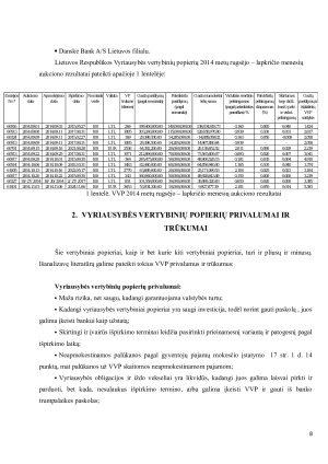 VYRIAUSYBĖS VERTYBINIAI POPIERIAI. Paveikslėlis 8