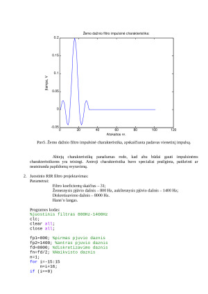 RIR filtrų projektavimo metodai. Paveikslėlis 6