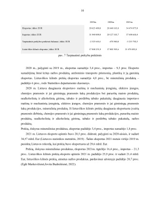EKSPORTAS LIETUVOJE. Paveikslėlis 10
