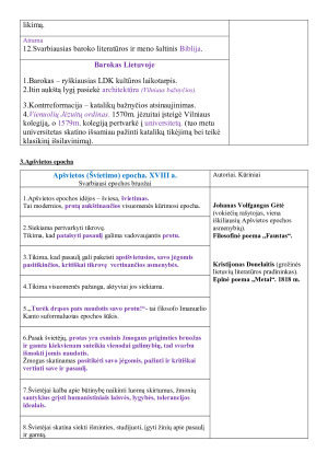 Kultūros/literatūros epochos. Paveikslėlis 3