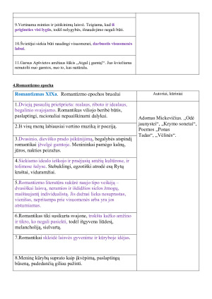 Kultūros/literatūros epochos. Paveikslėlis 4