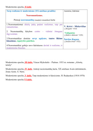 Kultūros/literatūros epochos. Paveikslėlis 9