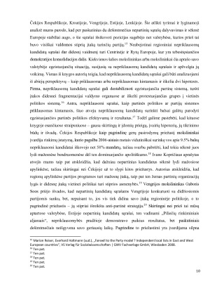  Nepartiniai kandidatai ir jų įtaka savivaldos rinkėjų elgsenai 2011 - 2019 . Paveikslėlis 10