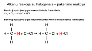 Organinės chemijos reakcijų radikalinis ir elektrofilinis mechanizmai. Pamokos planas. Paveikslėlis 8