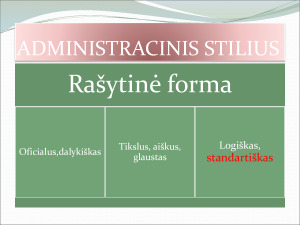 Funkciniai stiliai. Paveikslėlis 10